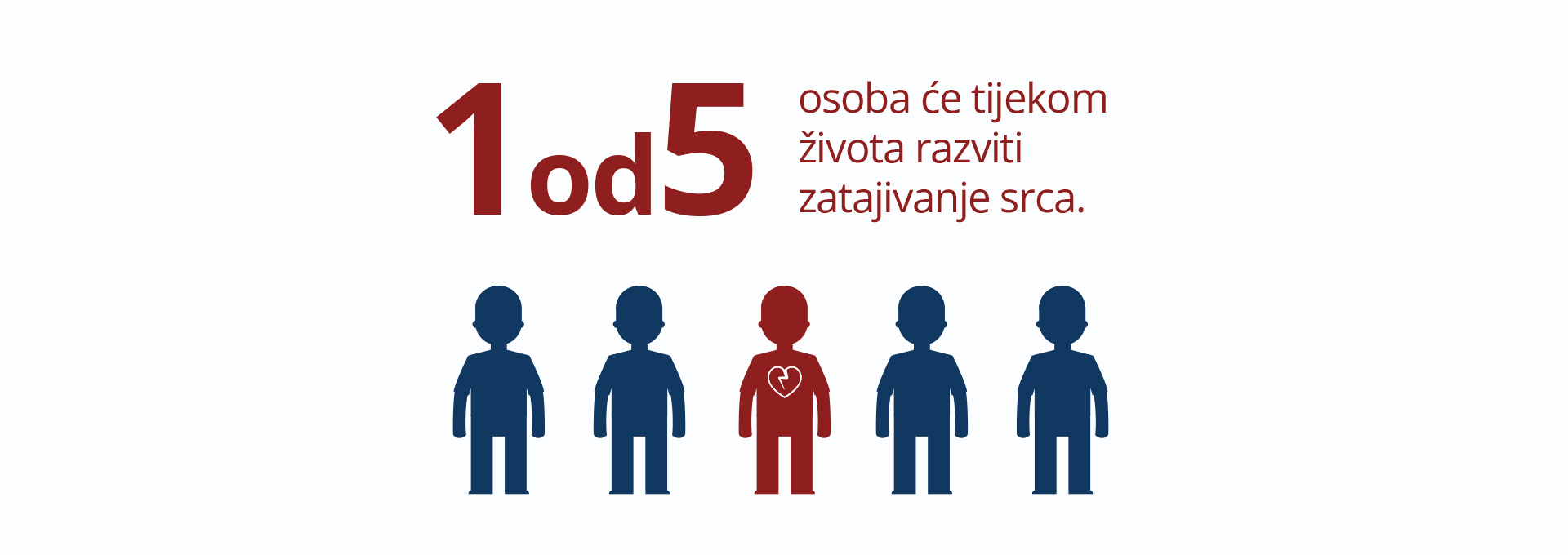 1-od-5