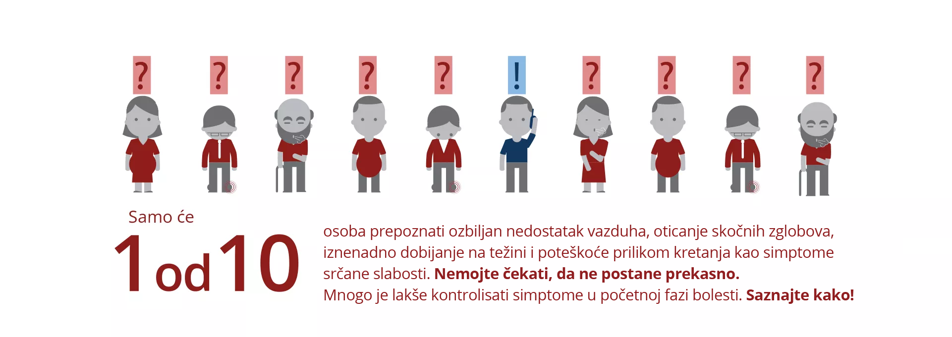 1 od 10 osoba prepoznati oziljan nedostaktak zraka