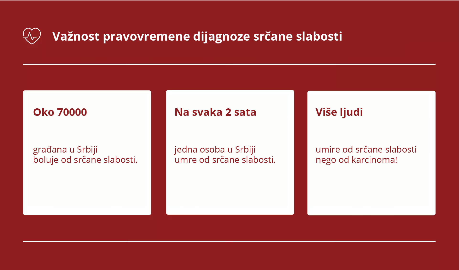 Važnost pravovremene dijagnoze srčane slabosti