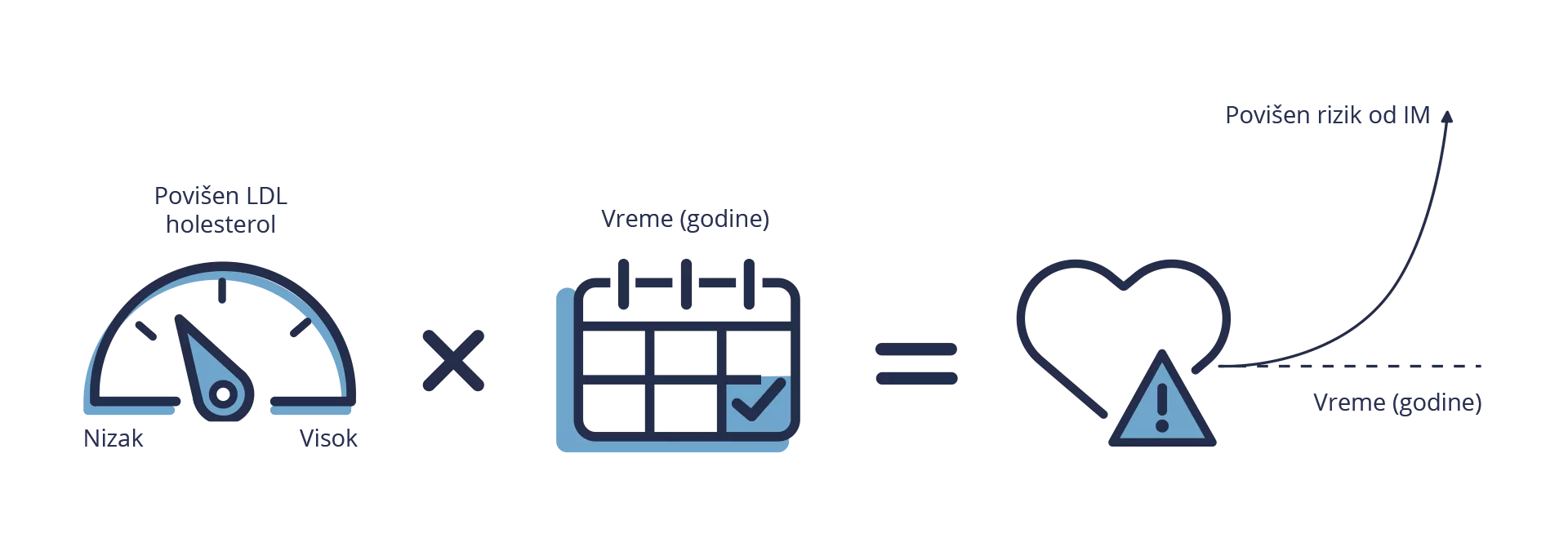 Povišen-Rizik-1920-x-680-PNG (2).png