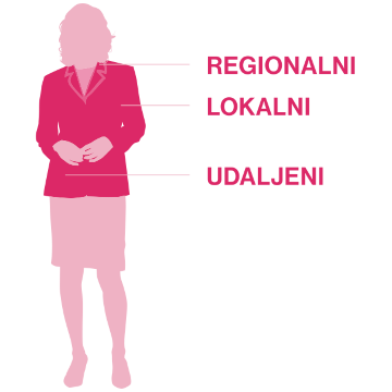 Recidiv raka dojke može biti